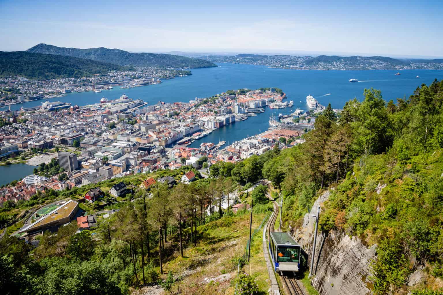 Things to Do in Bergen, Norway